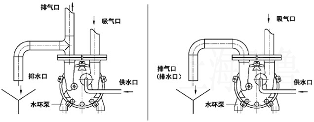太陽能路燈 太陽能路燈