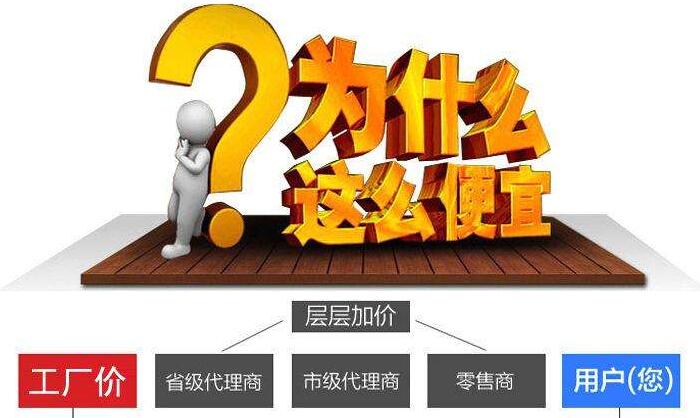 廠(chǎng)家直銷(xiāo)