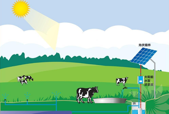 小型太陽能水泵價(jià)格要多少錢一套