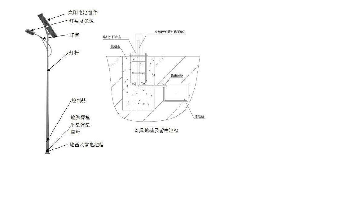 8米太陽能路燈報(bào)價(jià)(安裝圖紙)