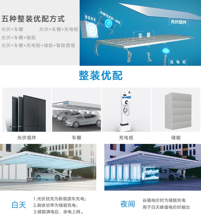 太陽能車棚